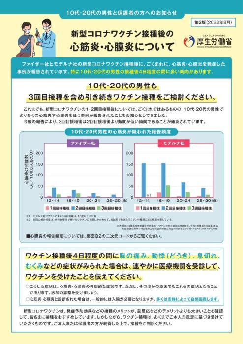 新型コロナワクチン接種後の心筋炎・心膜炎について