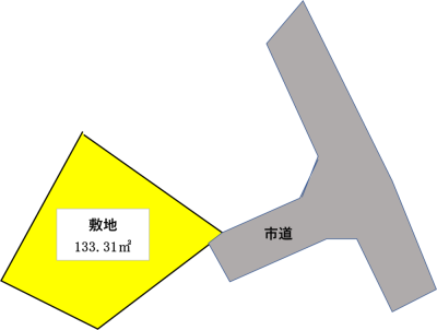 【登録物件029】敷地概要図