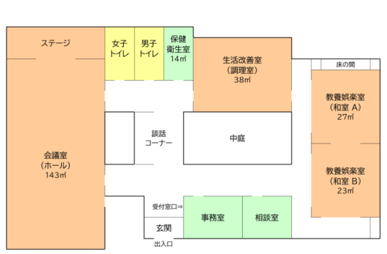 きぬふれあいセンター施設平面図