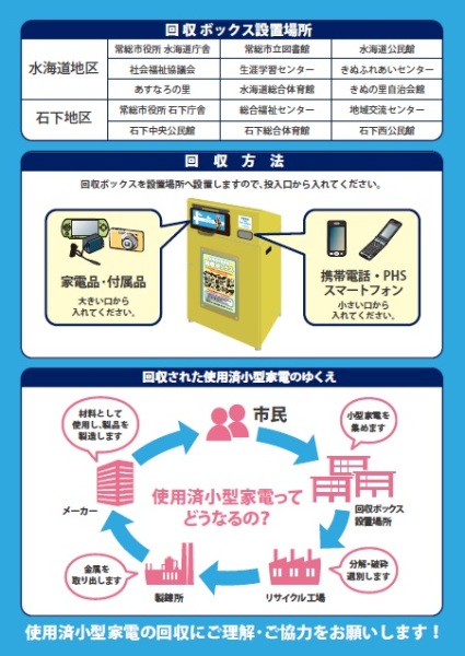 小型家電リサイクルリーフレット（裏）