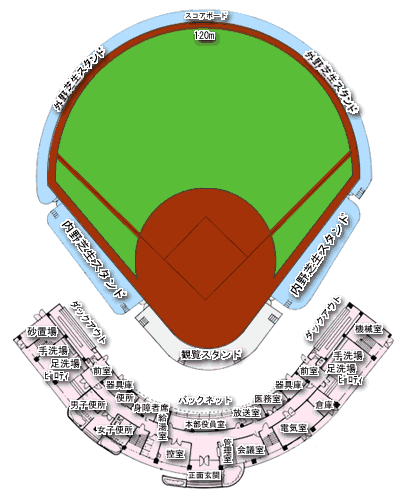 水海道球場詳細図