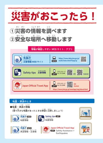 災害(さいがい)がおこったら!