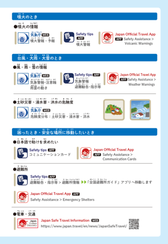 災害時の案内(さいがいじのあんない)