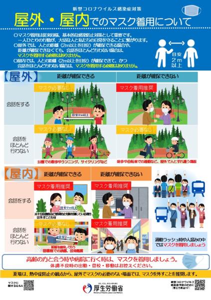 マスクの着用について（2）