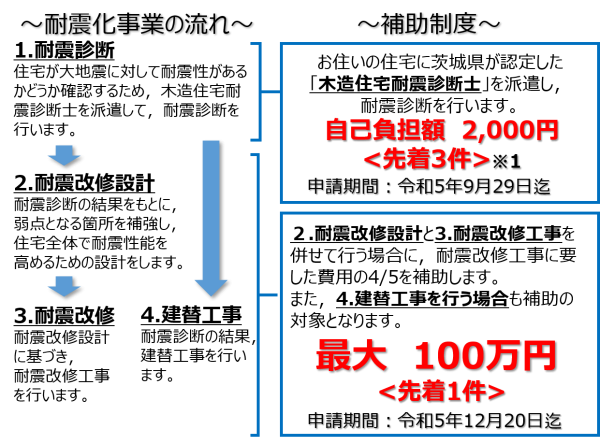 7.26画像(1)