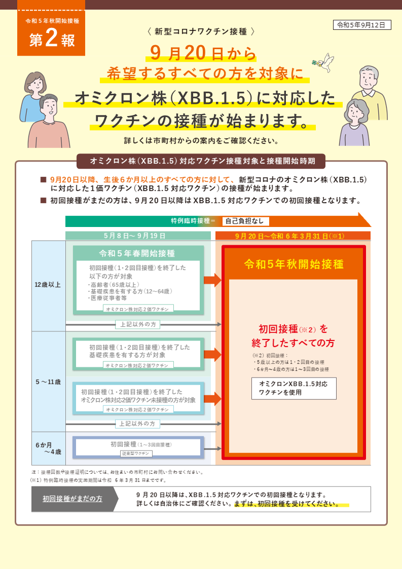 R5秋接種（オモテ）Ver.2