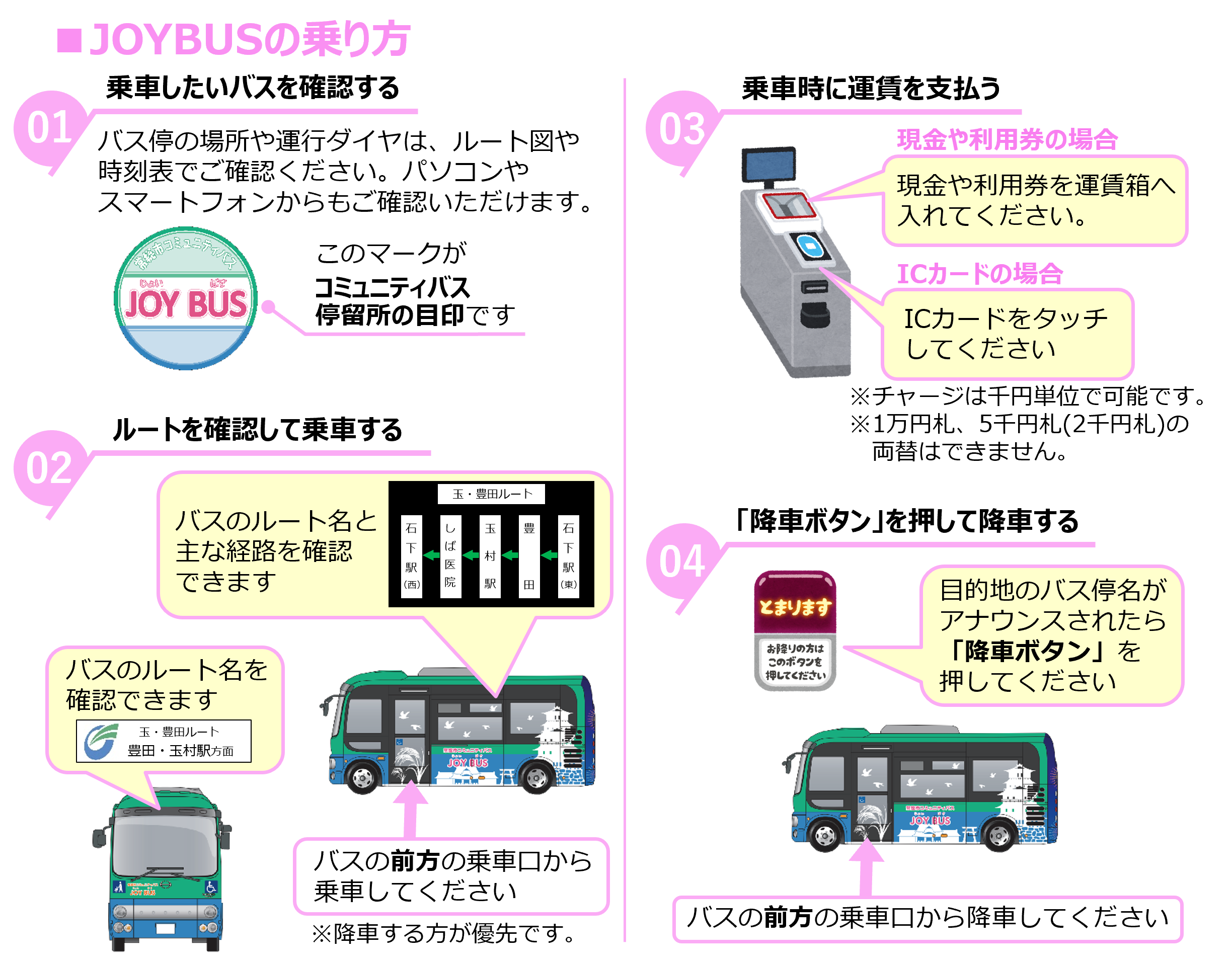 JOYBUSの乗り方