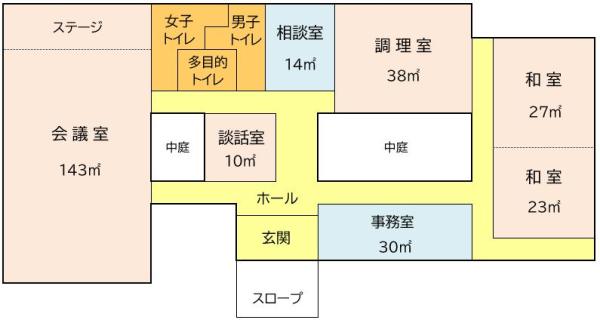 きぬふれあいセンター平面図