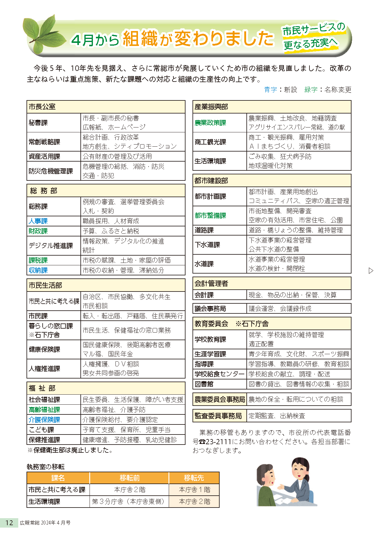 常総2024_4_219_ページ_12