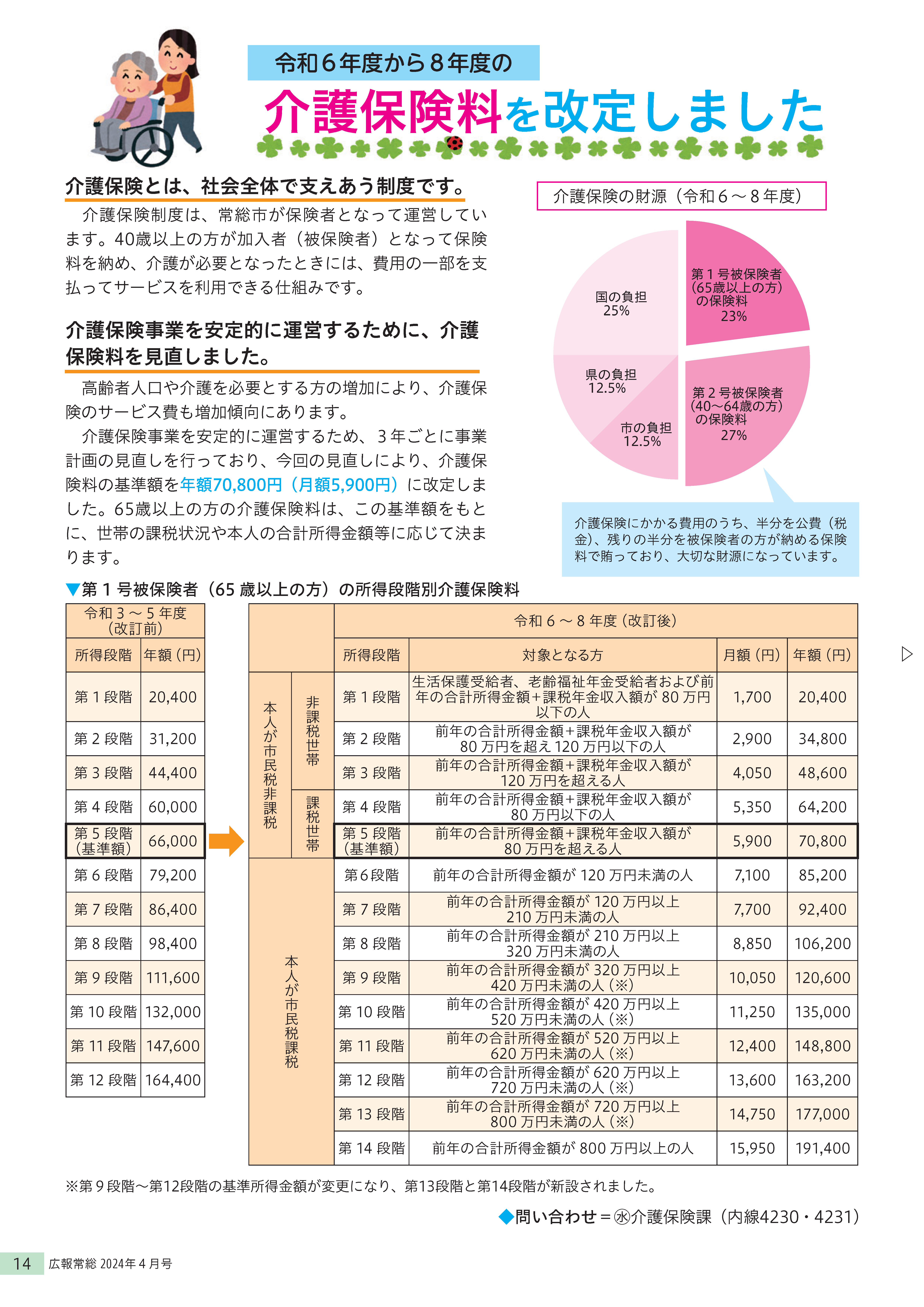 p14常総2024_4_219
