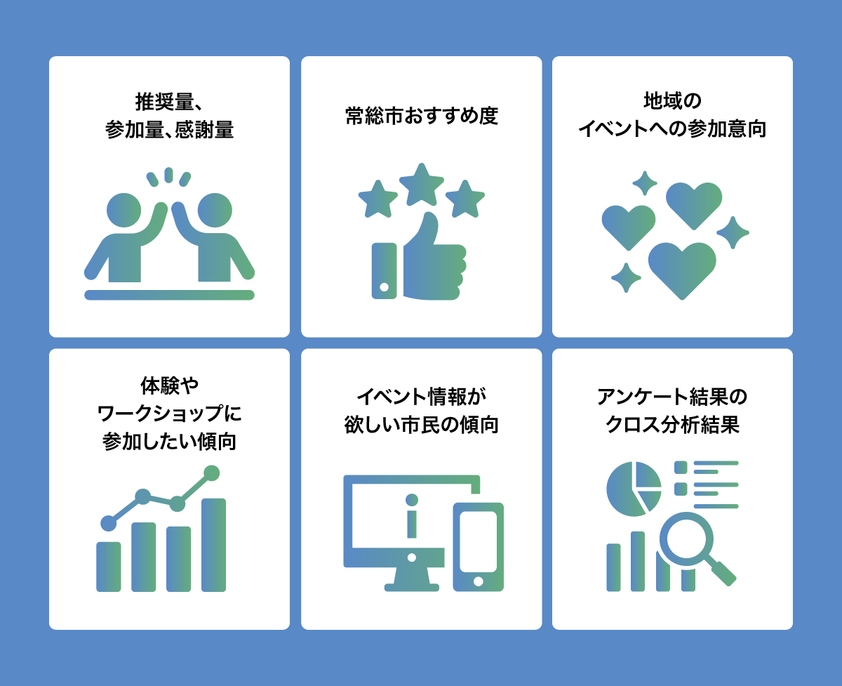 分析の概要図