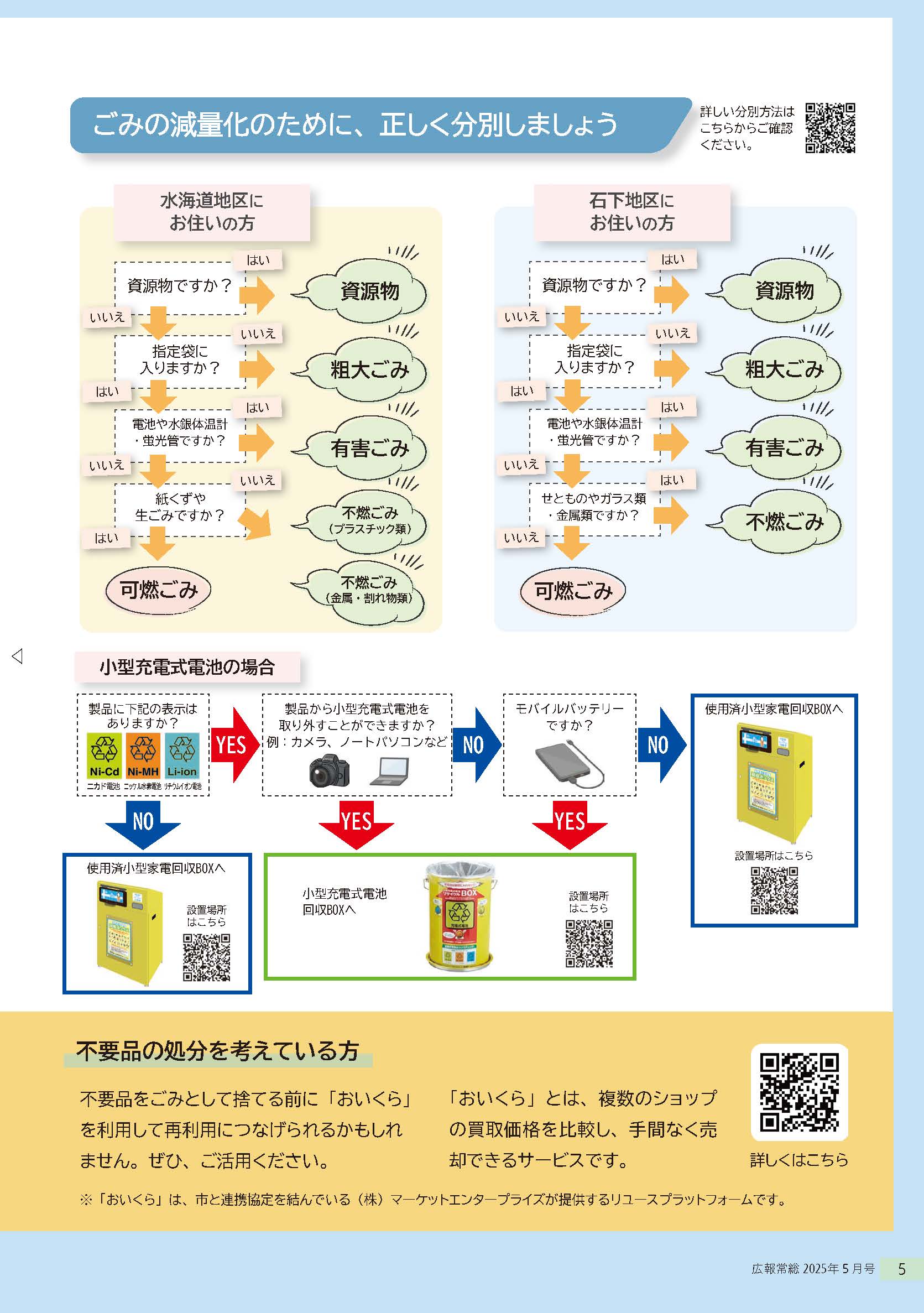 公報常総2025_05_232_ページ_05訂正