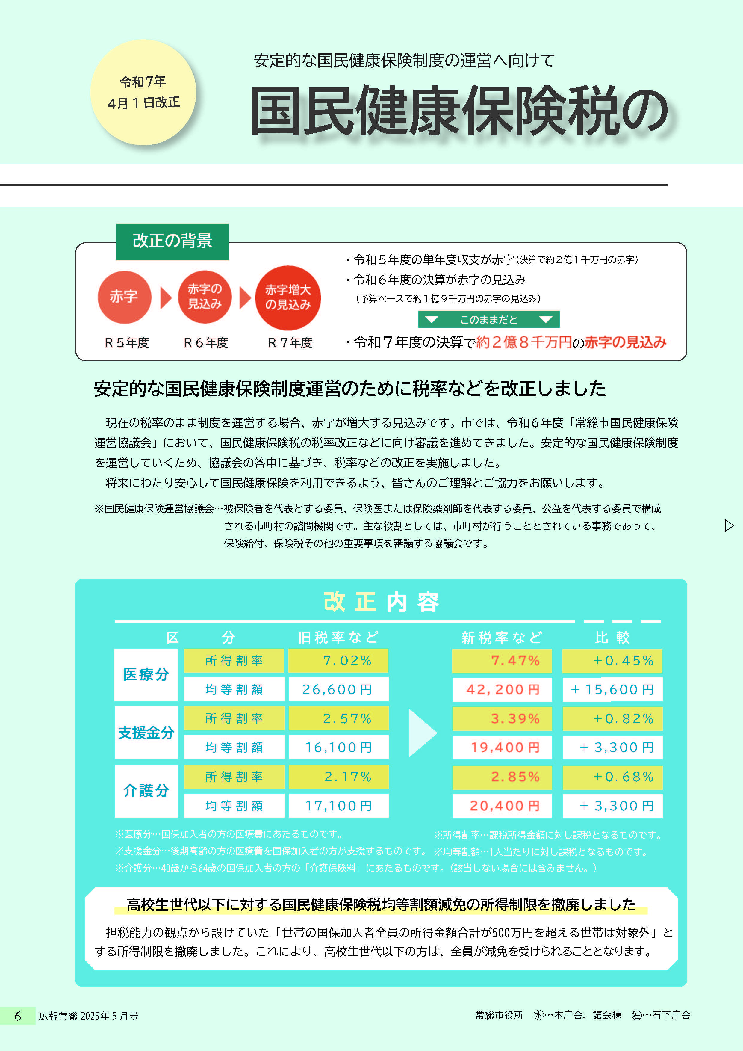 広報常総2025_5_232_ページ_06
