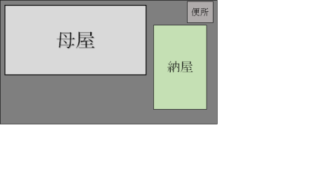 敷地配置図