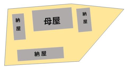 母屋