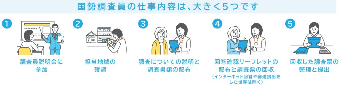 国調パンフ1