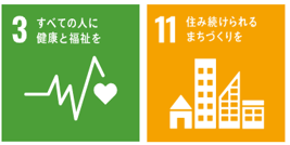 まちづくりSDGs
