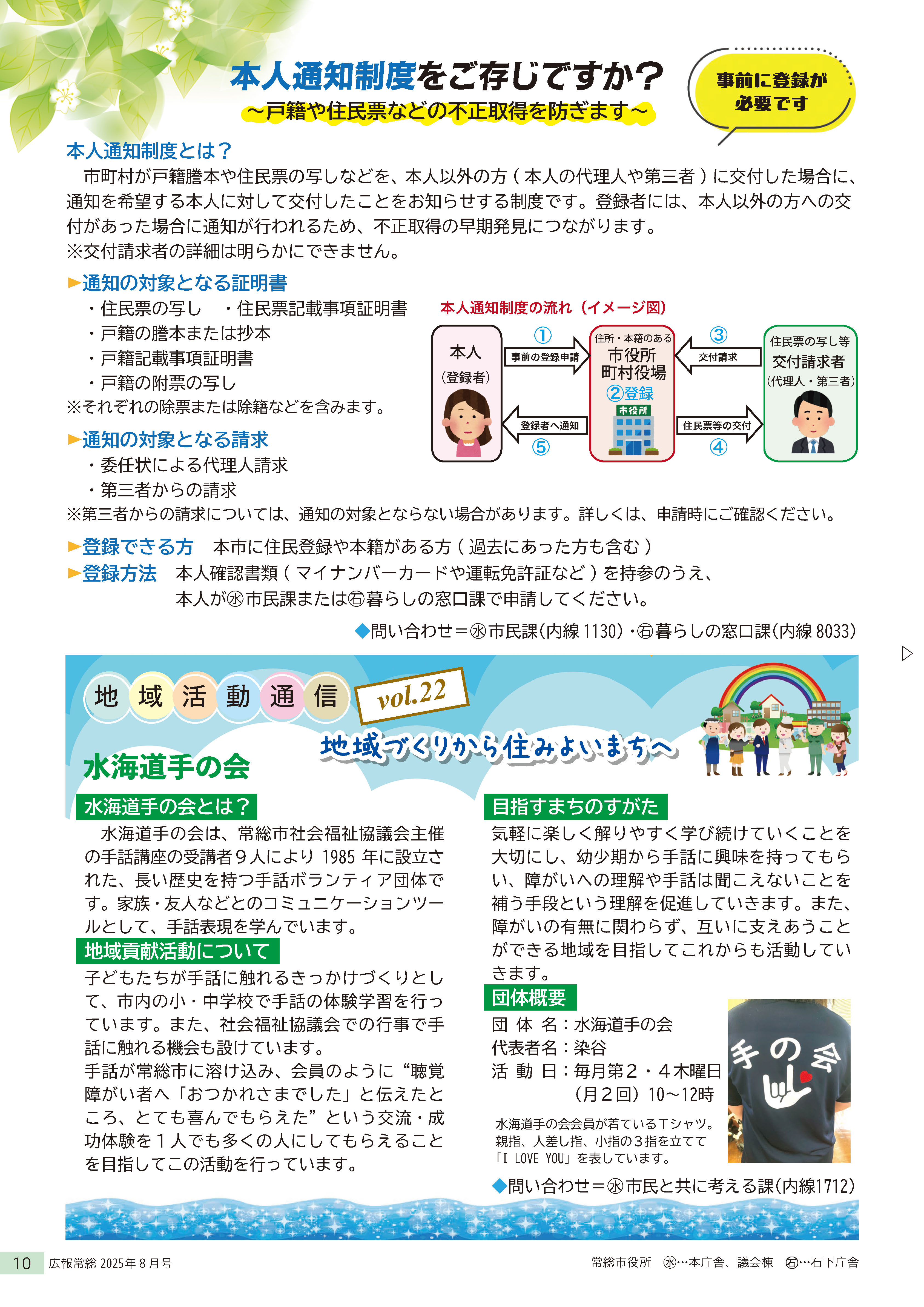 広報常総2025年8月号10ページ