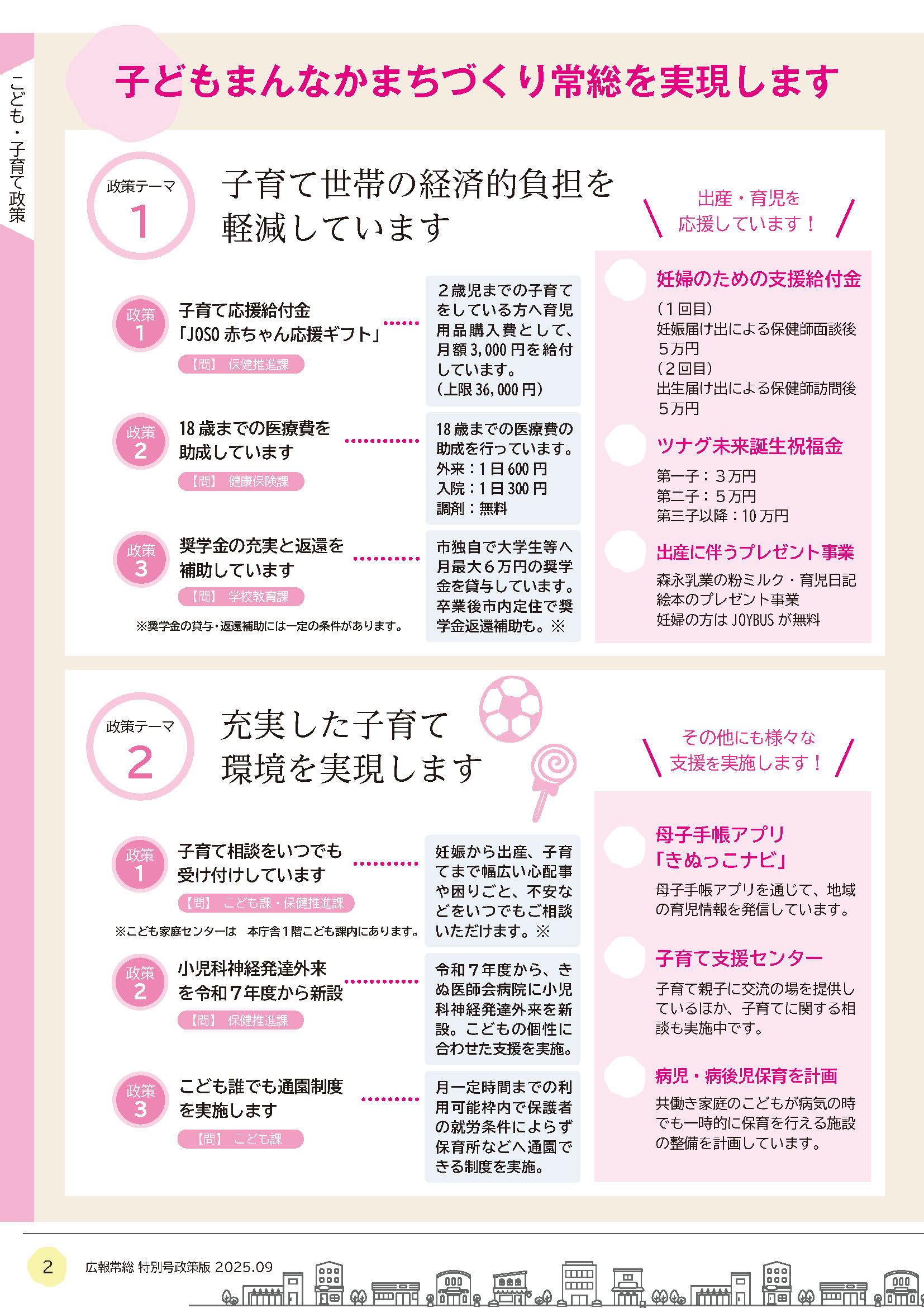 広報常総2025年特別号政策版_P2