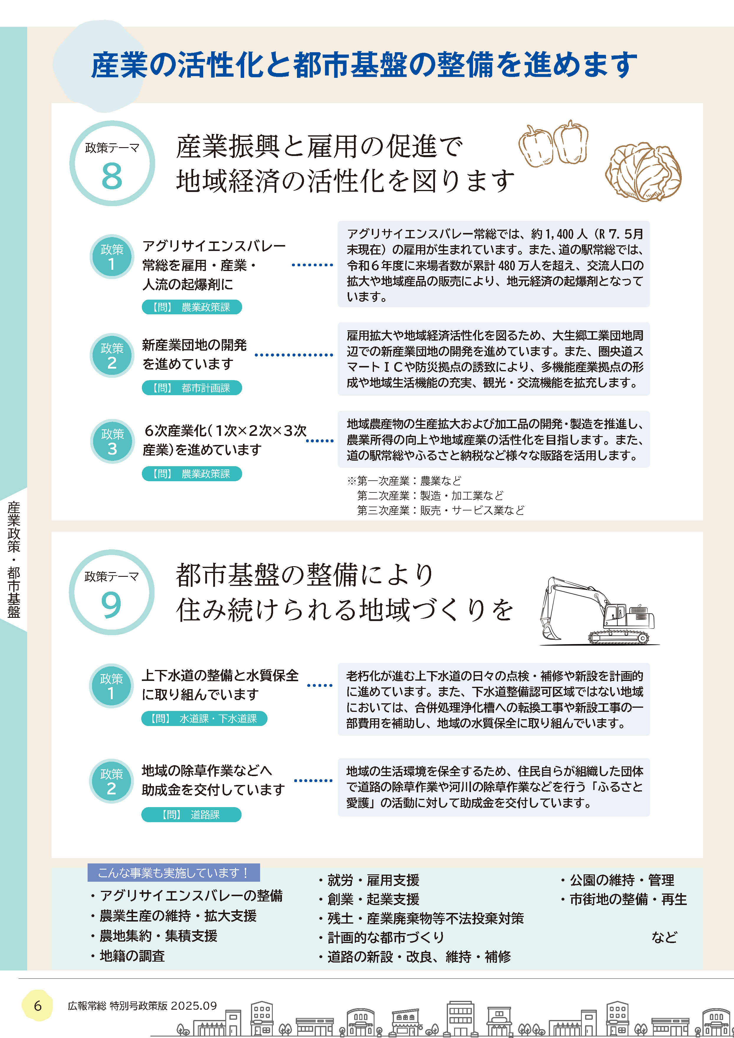 広報常総2025年特別号政策版_P6