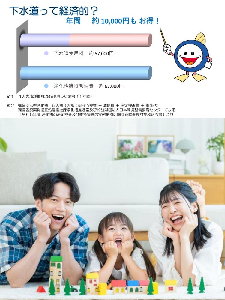 下水道で住みやすくやさしい街づくり_page-0004