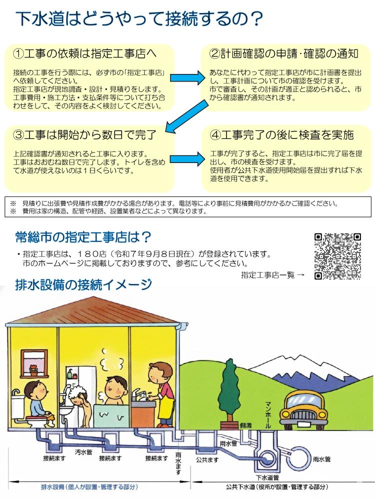 下水道で住みやすくやさしい街づくり_page-0006