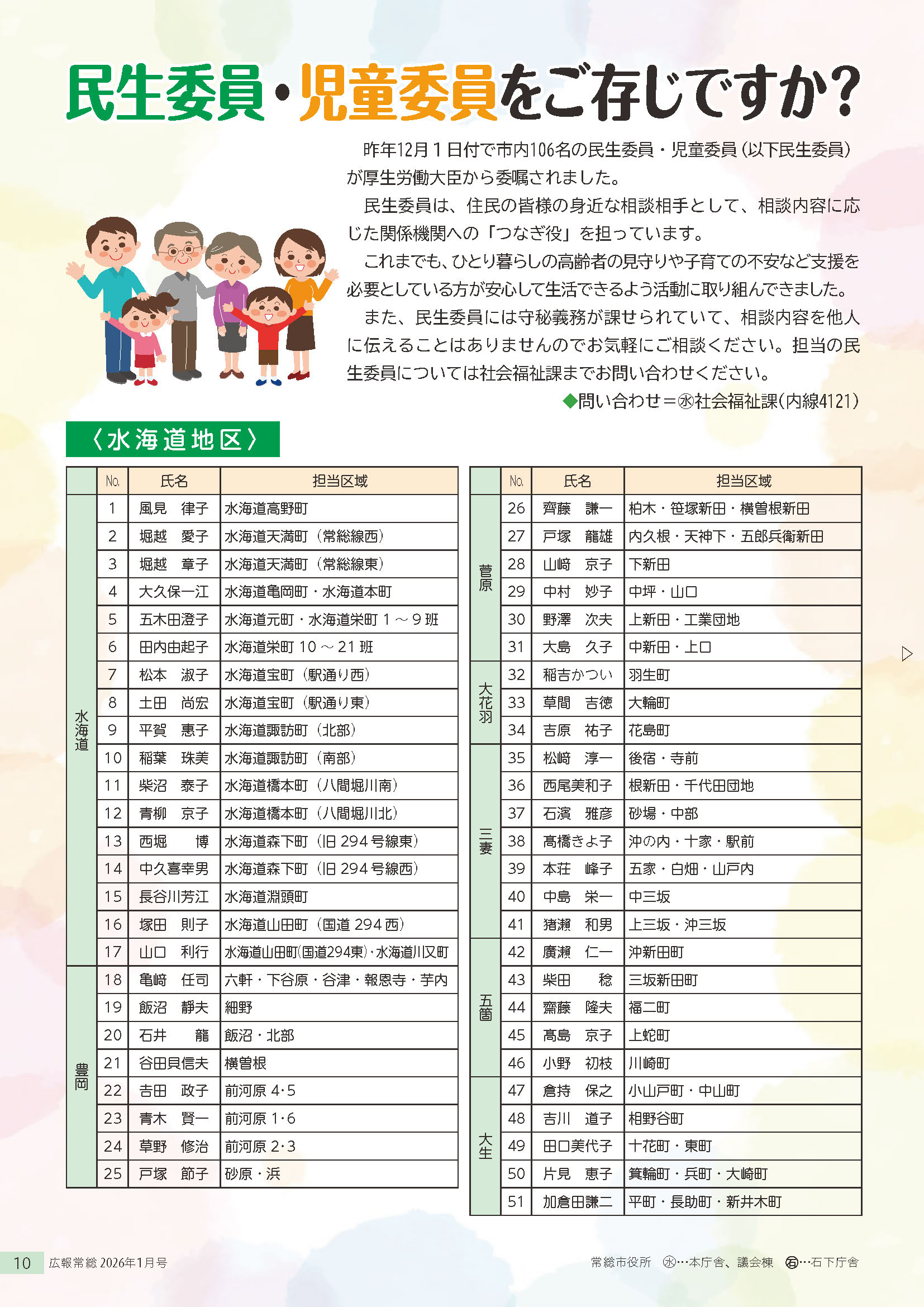 広報常総2026年1月号10ページ