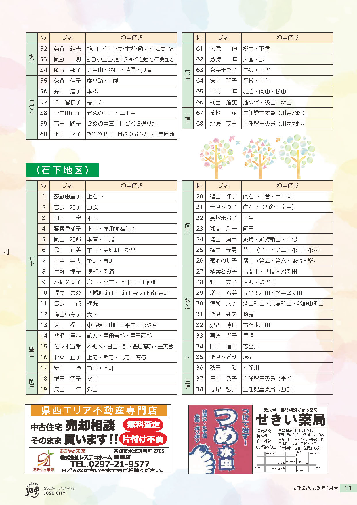 広報常総2026年1月号11ページ