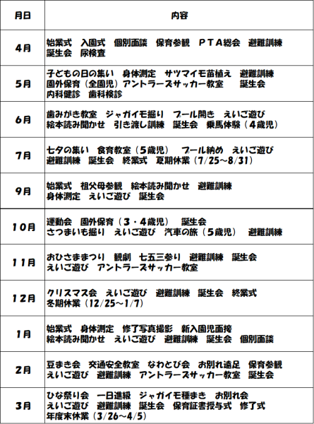おひさま年間行事
