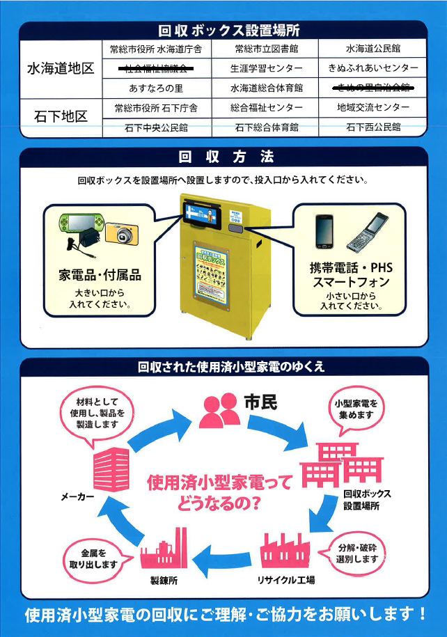 小型家電リサイクルリーフレット