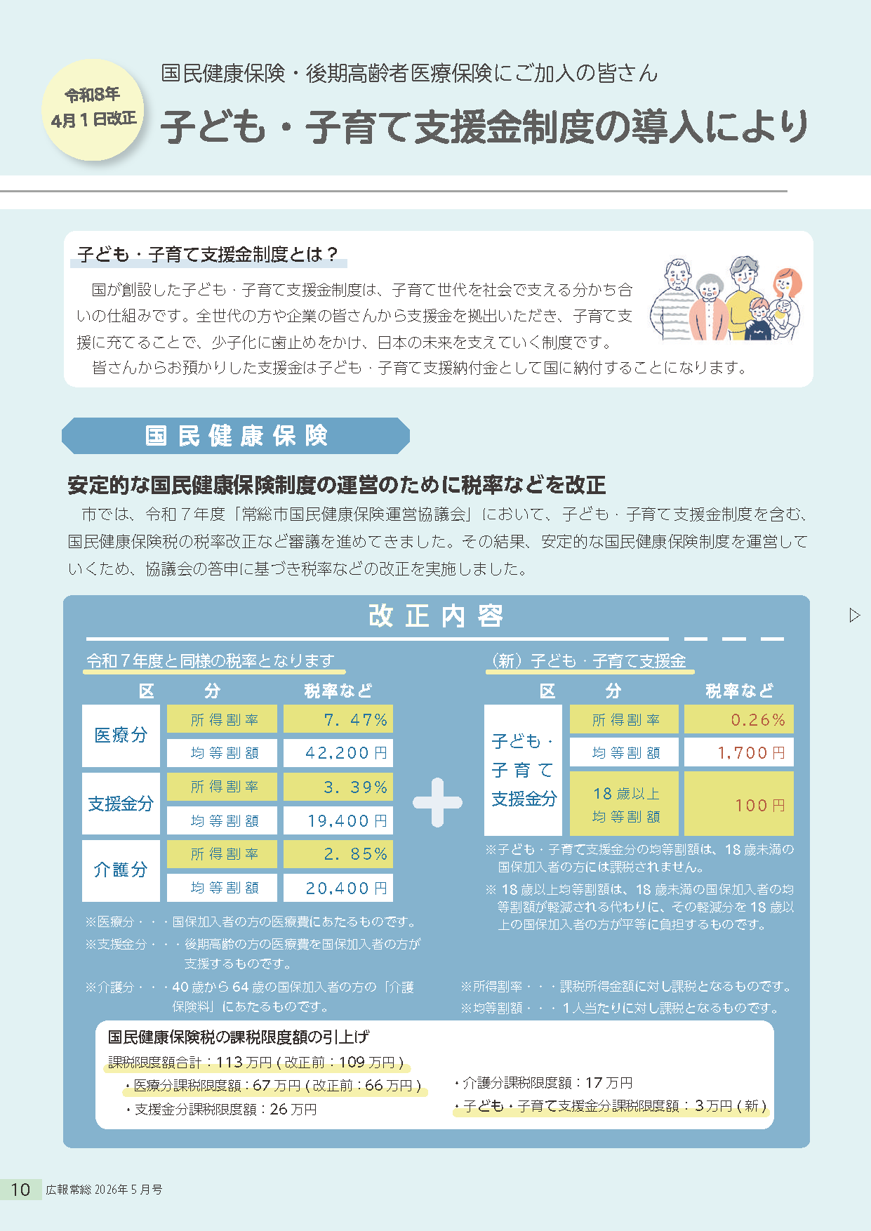 広報常総2026年5月号_P10