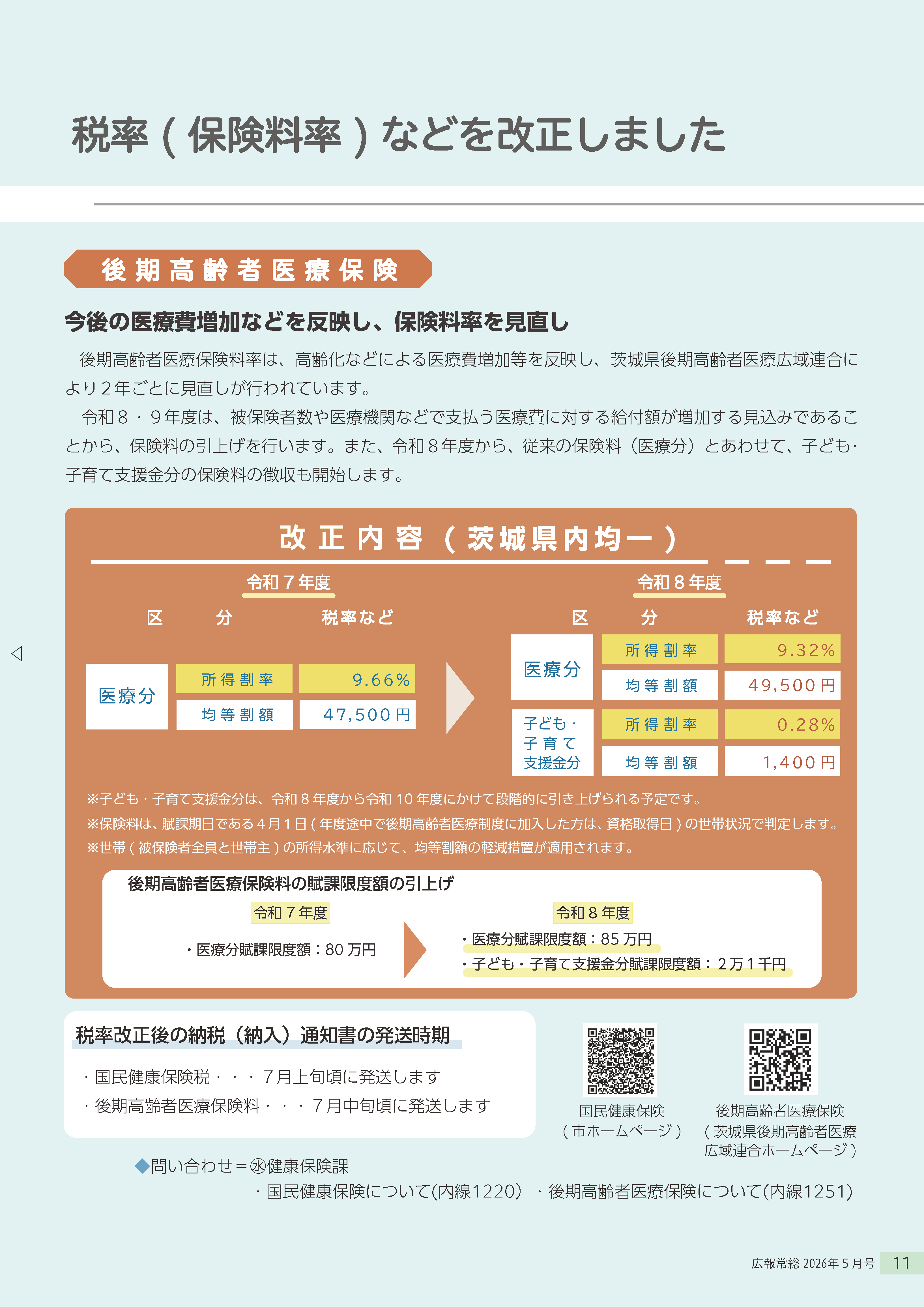 広報常総2026年5月号P11