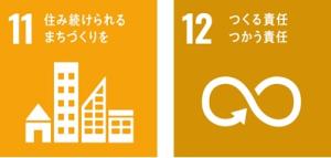 コミュニティのＳＤＧｓ