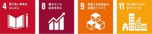 AIのＳＤＧｓ