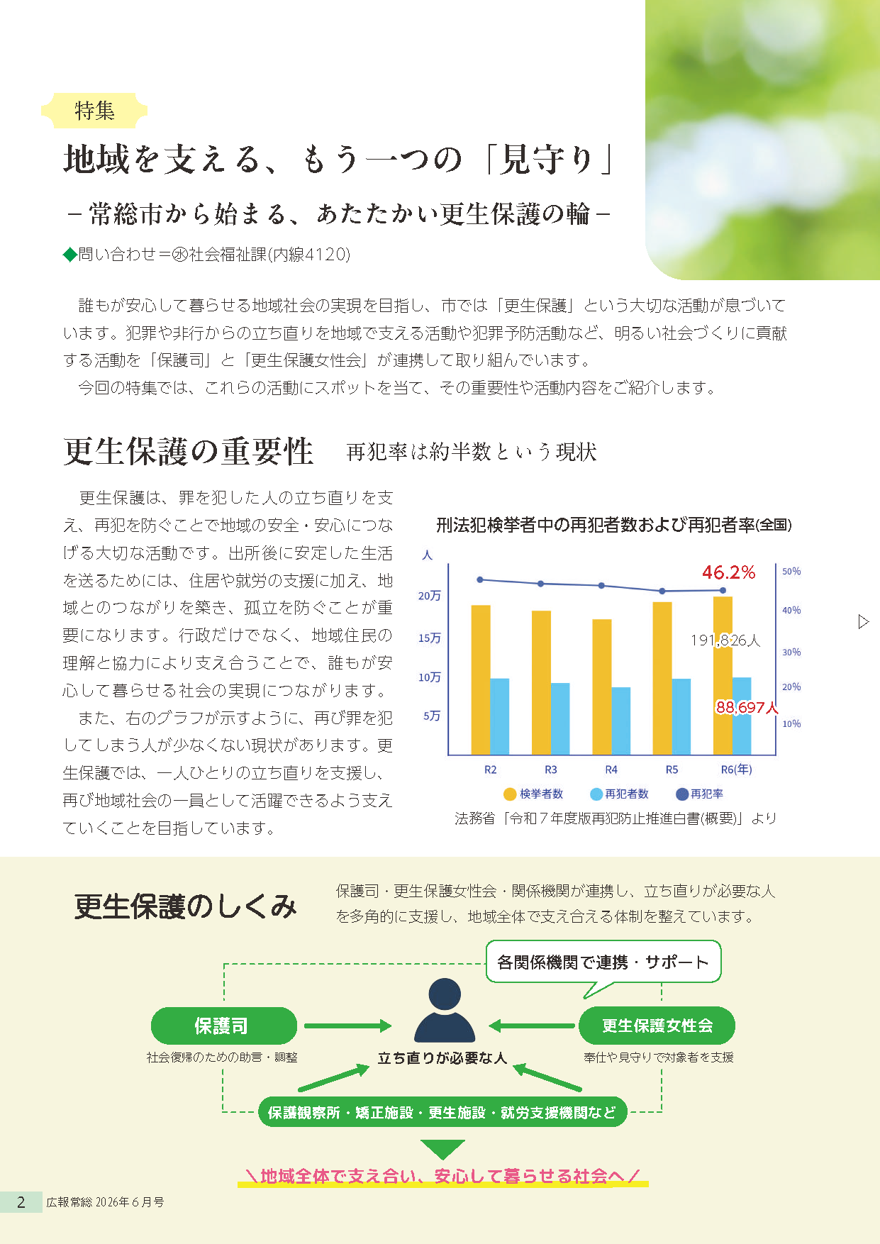 広報常総2026年6月号_P2