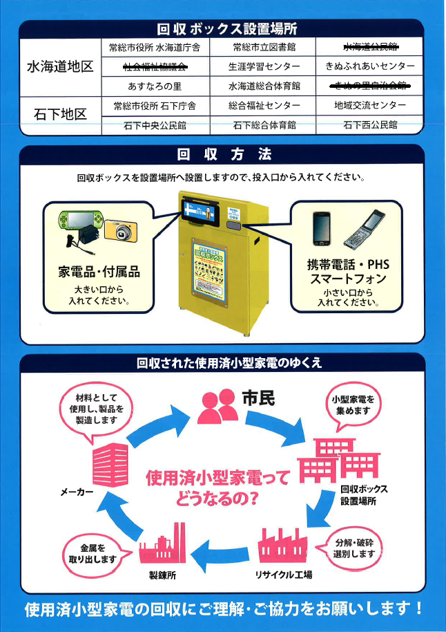 小型家電リサイクルリーフレット(裏)