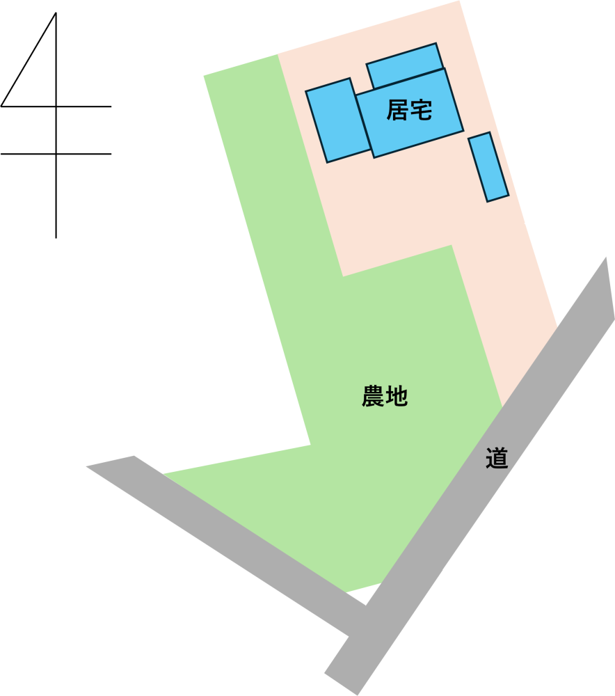 敷地内位置図