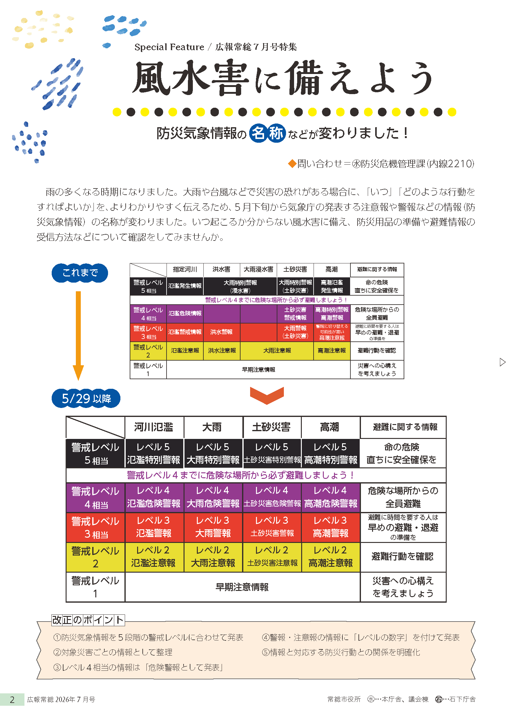 広報常総2026年7月号_P2