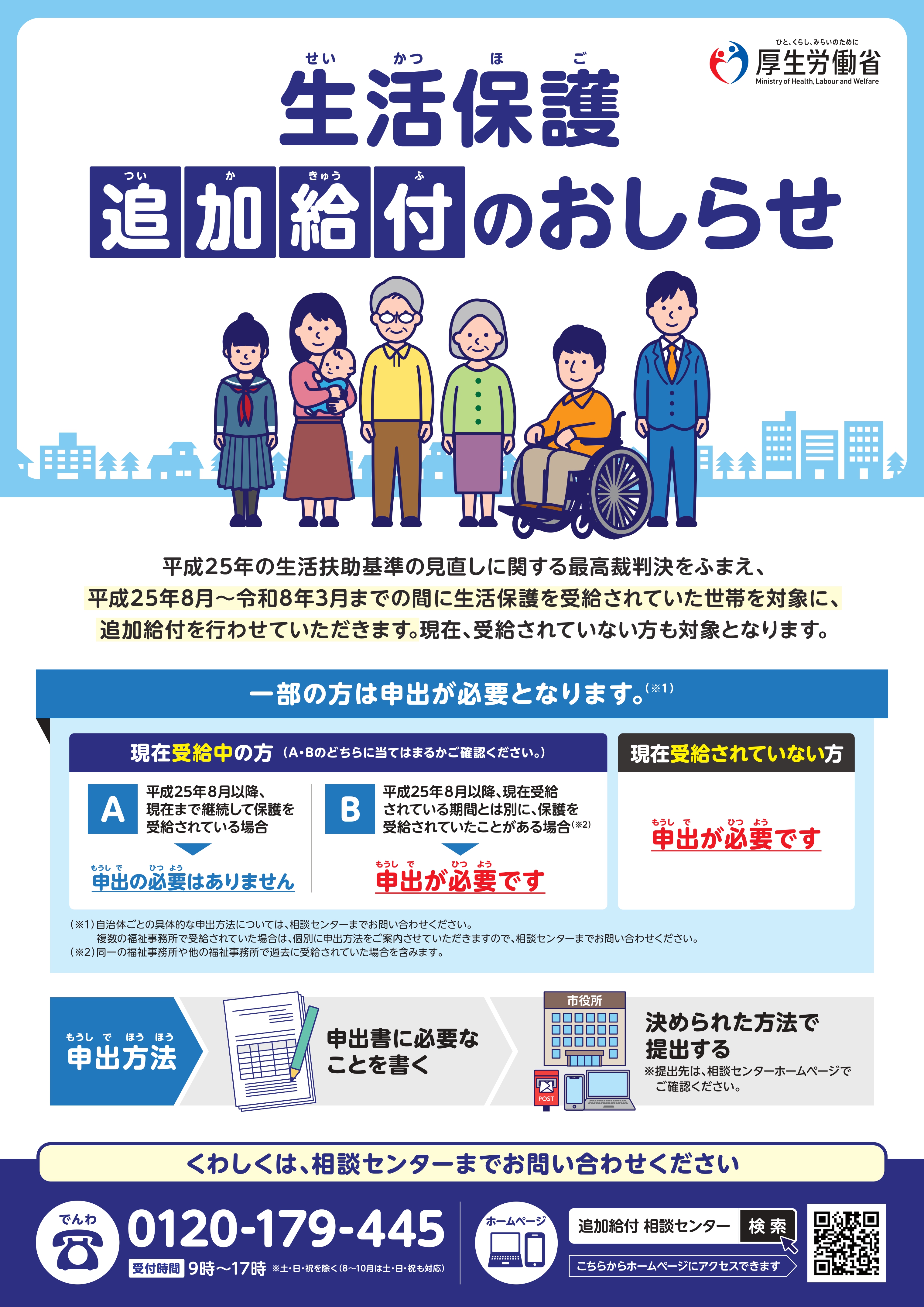 生活保護追加給付のおしらせ