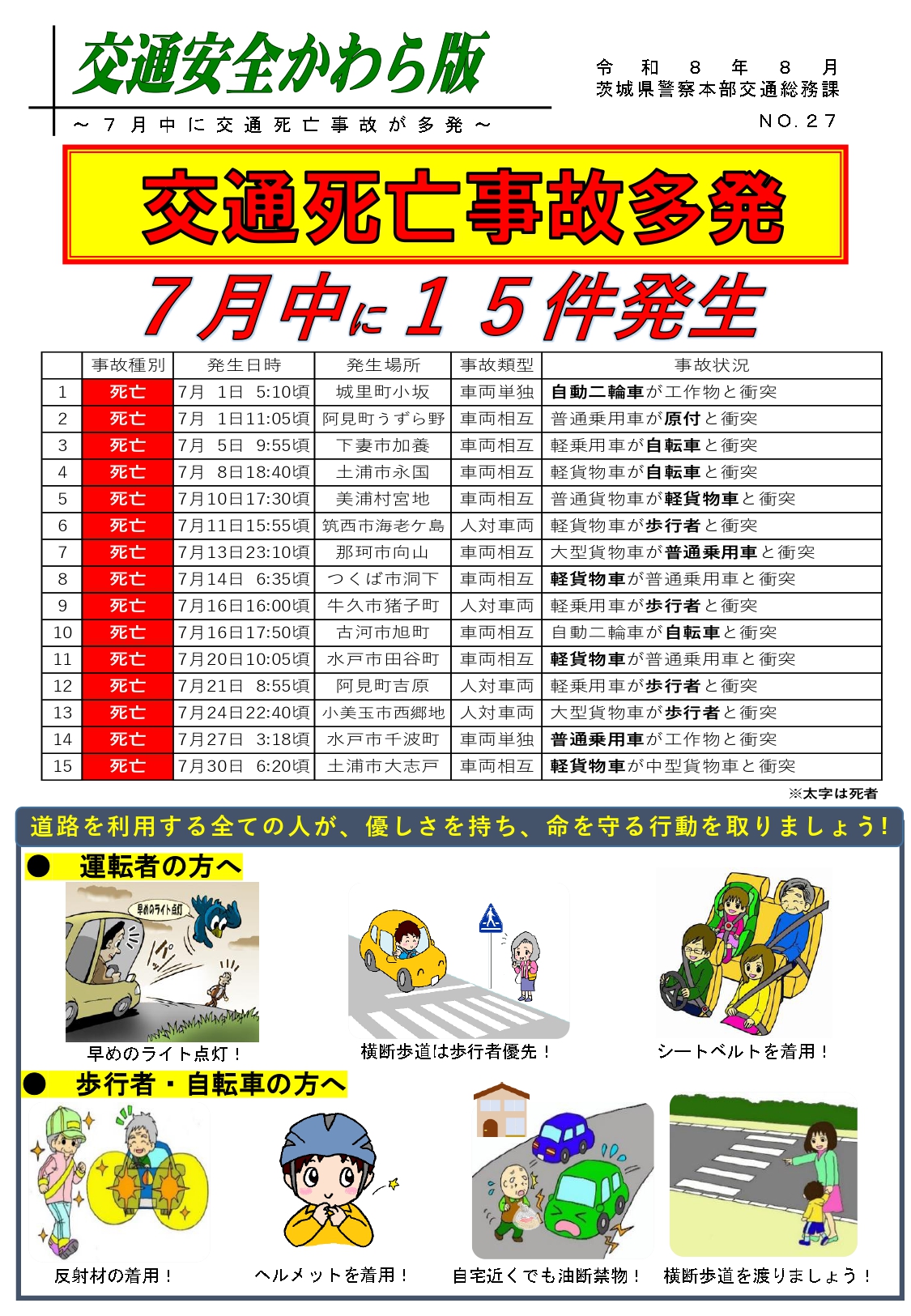 交通安全かわら版